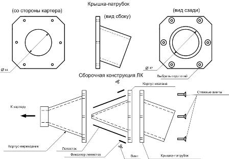 Личный кабинет родителя © ГУО 